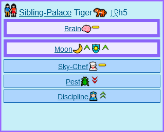 Moon Star Sibling Palace Converted To Authority