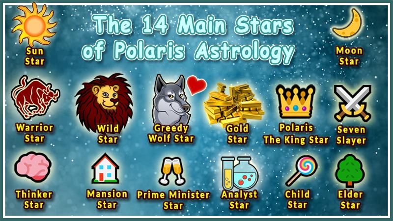 The 14 Main Stars of Polaris Astrology