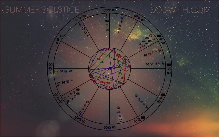 Summer Solstice: the True, the Good, the Beautiful
